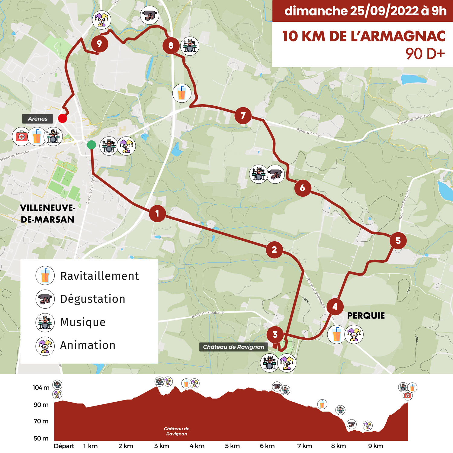 Parcours 10 km de l'Armagnac 2022