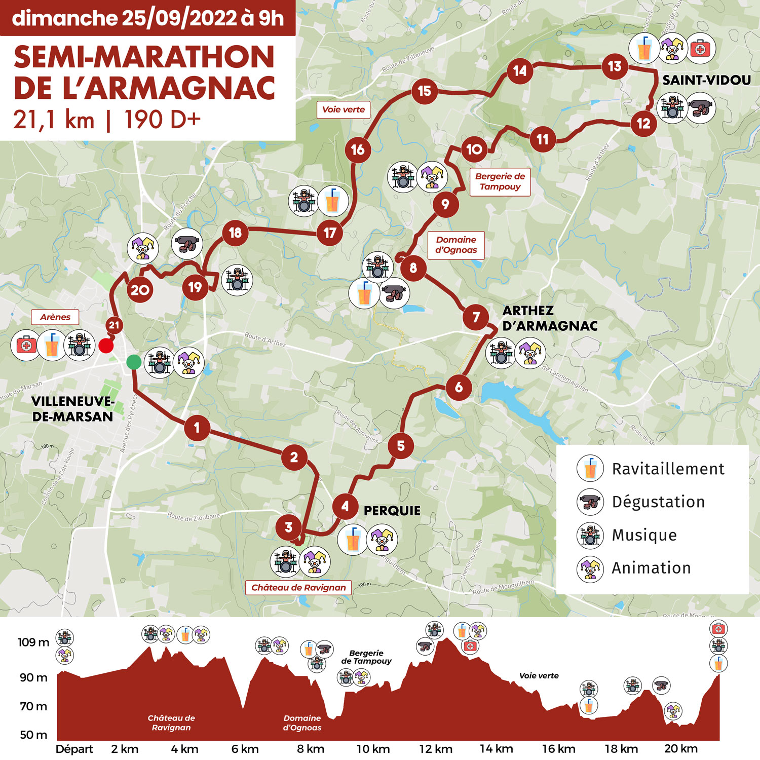Parcours Semi-marathon de l'Armagnac 2022