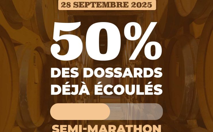 Dossards écoulés